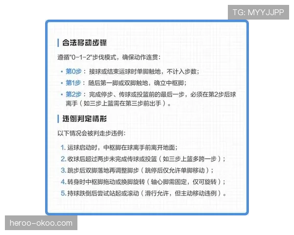 篮球规则解析：延误比赛违例的定义与判定