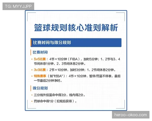 这个球怎么判？详解篮球中的“延误比赛违例”是什么情况