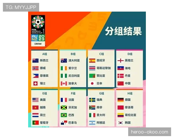 2026世界杯32强阶段竞争激烈吗 2026世界杯32强阶段竞争激烈吗